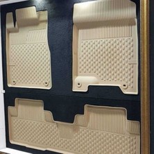 Keskin Sound 4d Paspas Havuzlu Bmw F30 3 Seri (2012-2019)