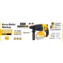 Sgs 5520B Akülü Pnömatik Delici 20V (Kömürsüz Motor) (Solo Makina)(Aküsüzdür)