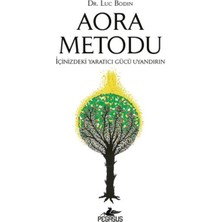 Ergün Collection Aora Metodu
