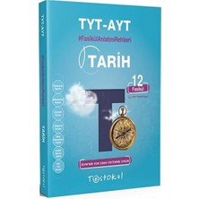 Karma Kitaplar Test Okul Tyt Ayt Tarih Fasikül Anlatım Rehberi