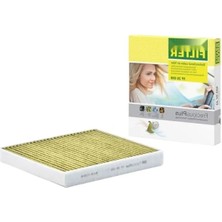 Esranın Dünyası Anti-Alerjen Kabin Filtresi - Biyo-Fonksiyonel Teknoloji