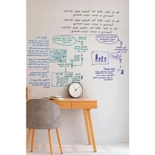 Esranın Dünyası 60 cm x 3 Metre Elektrostatik Duvar Koruyucu Yazı Tahtası