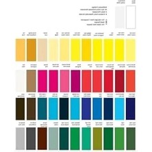 Esranın Dünyası 6'lı Su Bazlı Akrilik Kumaş Boya Seti - Hızlı Fiksasyon