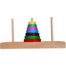 Esranın Dünyası Matematik Zeka Oyunu - Hanoi Kuleleri