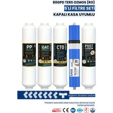 Water Global 5’li Kapalı Kasa Filtre Seti | 80 Gpd Membran | Coconut Post Karbon (Üreticiden)