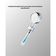 Lims Store Start Stop Kontrollü El Duşu – Basınçlı, Su Tasarruflu, Sağanak Yağmur Deneyimi