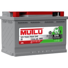 12/72 Mutlu Aku Tırnaksız