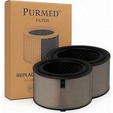 Starseven Purmed AC3210 / AC3220 / AC3221 Uyumlu Hava Temizleyici Filtre – FY3200/30 Modeli ile Uyuml