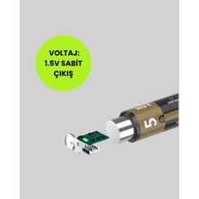 GIGA 1.5V Aa Şarjlı Lityum Pil | 1000+ Kez Şarj Edilebilir | Hızlı Type-C Şarj (2 Adet)
