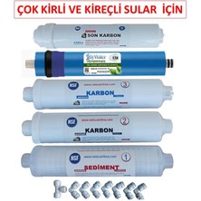Netsu arıtma-100 Gpd Membranlı-Çok Kirli Ve Kireçli Sular için, Kapalı Kasa Su Arıtma Cihazı Filtresi,5 li Filtre Seti