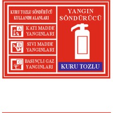 HiperAD Reklam Yangın Söndürücü Kullanımı(Kuru Tozlu) Dekota Baskı – 3 mm Forex Uyarı Tabelası 25 cm × 35CM