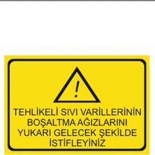 HiperAD Reklam Sıvı Varillerin Ağızını Üste Gelecek Şekilde Istifle Uyarısı Dekota 3 mm Forex 25×35