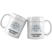 Liya Gift Collection Kişiye Özel Yazılım Mühendisi Kupa Bardak – Isim Yazılı Yazılım Mühendisi Meslek Kupası Mühendis Hediyesi