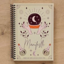 CNS Concept Manifest Ajandası 3