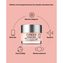 Zmc Clinique Moisture Surge™ 100 Saat Etkili Nemlendirici Yüz Kremi 30ML | Aloe Vera Bioferment, Hyalüronik Asit