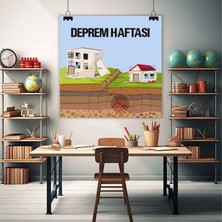 Deko Gonya Deprem Haftası Temalı Fotoğraf Panosu Branda 100X100