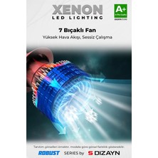 S-Dizayn Prime Plus H1 LED Xenon / 45W / 12000 Lm / 7000K A+ Kalite