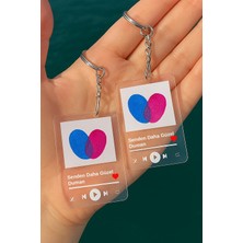 İsmiyle Al Sevgili Parmak Izli Anahtarlık Yapma Seti