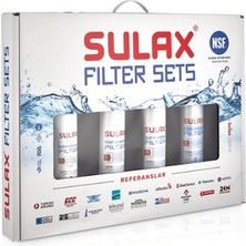 Sulax Inline Su Arıtma Filtre Seti Kutu