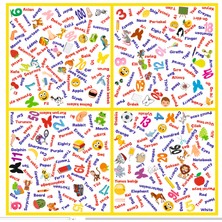 Okuling Açıkgöz Ingilizce Kelime Kartları Kutuoyunu