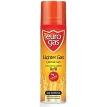 Balkan Grup Kamp Ocağı Gazı - 250 ml