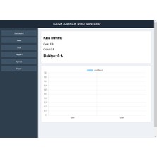 Kasa Ajanda Pro Mini Erp