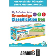 Feyza Design Yeni Nesil Eğlenceli Zeka Geliştirici Kişisel Gelişim Çocuk Ahşap Bilgi Sınıflandırma Kutusu