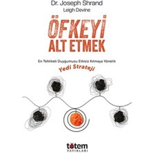 Cosmos E-Ticaret Öfkeyi Alt Etmek