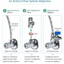 Aquatime Hat Alma Aparatı ve Küresel Vanası