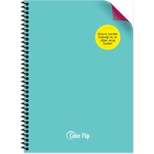 Keskin Color Keskin A4 Çizgili Pp Kapak Çift Renkli Spiralli Defter - Turkuaz