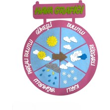 Eğitici Keçe Hava Grafiği – Güneşli Yağmurlu Karlı Hava Seti