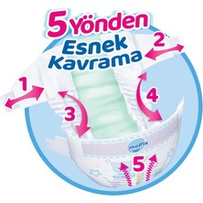 Gray Line Gry Bebek Bezi Fırsat Paketi 1 Beden 2-5 kg 82 Adet Nel1