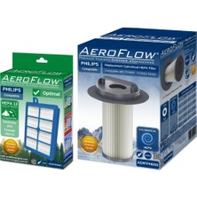 BLC Filtre Aeroflow® Philips Marathon FC9209/01 Uyumlu Filtre Seti | 1x FC8038/01 - 1x FC8048/01 (Optimal Hepa)