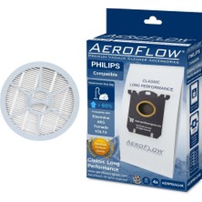 BLC Filtre Philips Homecare FC8209/01 Uyumlu Hijyen Seti | 1x FC8029/01 - 4x FC8021/03 (Aeroflow®)
