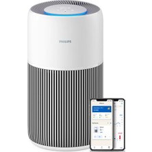 Philips AC2220/10 Hava Temizleyici
