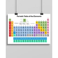 Rosaart Periyodik Cetvel Poster – Kimya Elementleri Tablosu, Eğitici Duvar Dekoru -Periyodik Tablo
