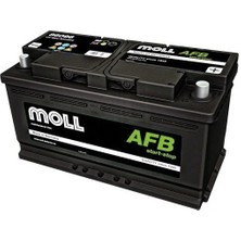 Moll Afb - Agm Star-Stop 12V 96 Ah