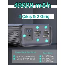 Teknoparkta Konfulon 40.000 Mah Powerbank 40000 Mah A21S LED Göstergeli Taşınabilir Şarj Aleti Pd Type C Şarj