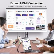 8k HDMI 2.1 Uzatma Kablosu Dişi Erkek HDMI Uzatma UHD Arc Desteği Ps5, Xbox One Vb.(0.5m)