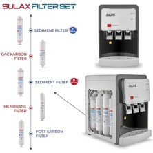 Sulax Tezgah Üstü 3 Musluklu Sıcak Soğuk Arıtmalı Beyaz Su Sebili