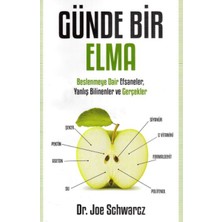 İrgit Store Günde Bir Elma