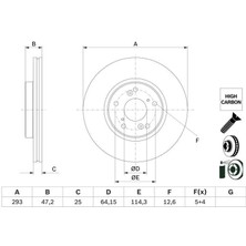 Japanparts Japonparts Ön Fren Diski (Hava Kanallı) Honda Hr-V 1.6l I-Dtec Dizel (Ru8 Kasa) 15-> / 1.5l I-Vtec Benzinli