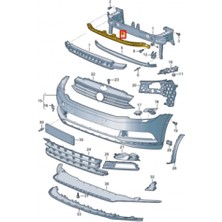 TŞT Volkswagen Passat Ön Tampon Destek Braketi 2020- (Oem No:  3G0807571)