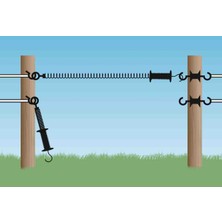 Kerbl Elektrikli Çit Kapı Seti