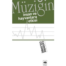 Müziğin Insan ve Hayvanlara Etkisi