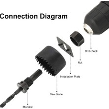 16 Parça Panç Seti Ağaç Kesme Testere Matkap Ucu Takımı Alçıpan Tavan Kesme - Lisinya