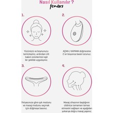 Fenos V-Linepro 7 Level