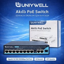 Uniywell Gigabit Yönetilebilir PoE Switch Siyah