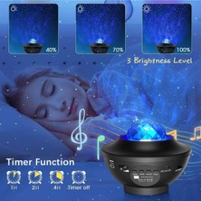 Pazarcan Galaxy Cover Multifonksiyon Projektör