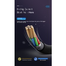 Pisen Supercharge 5A Typec Süper Şarj Veri Kablosu Kırmızı 1,2